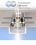 Ролики боковые к MESSER Quicky E